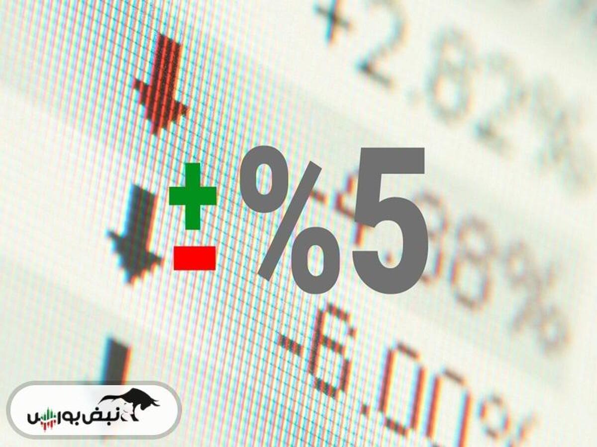 آیا دامنه نوسان در هفته آینده تغییر خواهد کرد؟