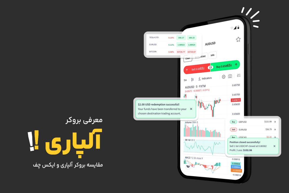 بروکر آلپاری