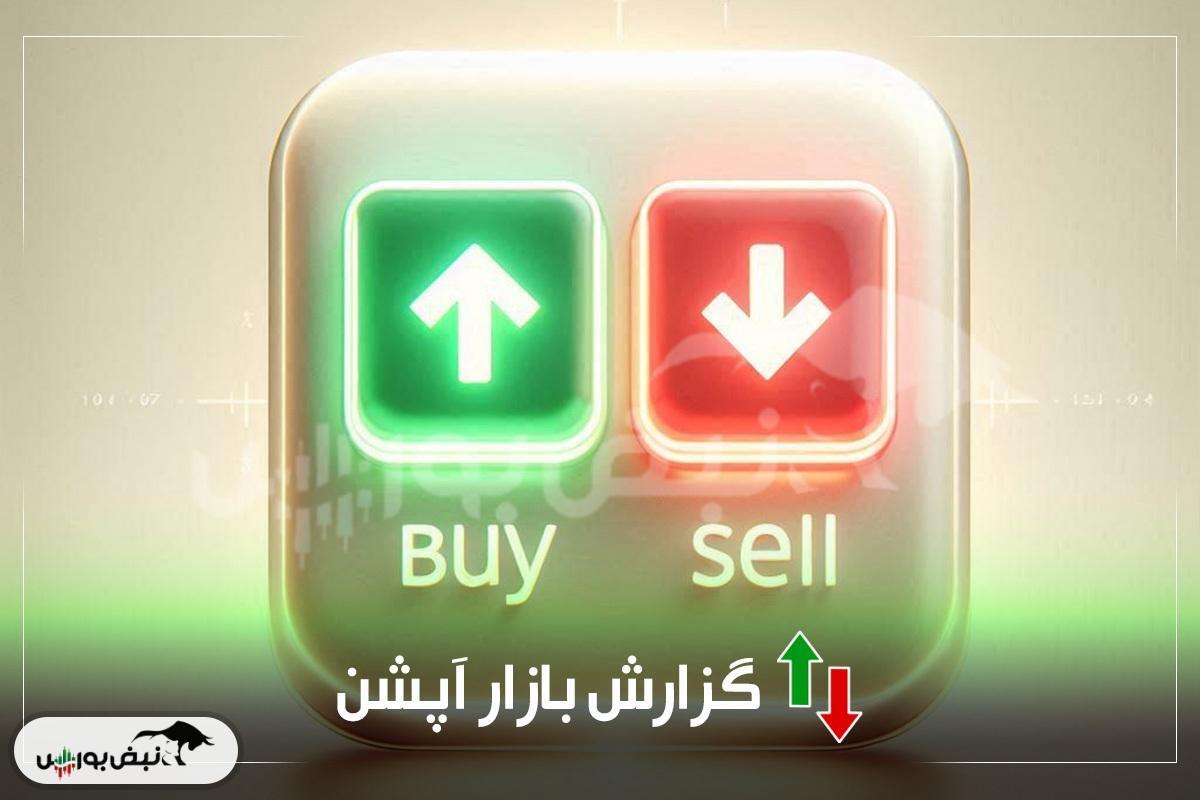 گزارش بازار آپشن یکشنبه ۳۰ شهریور ۱۴۰۴