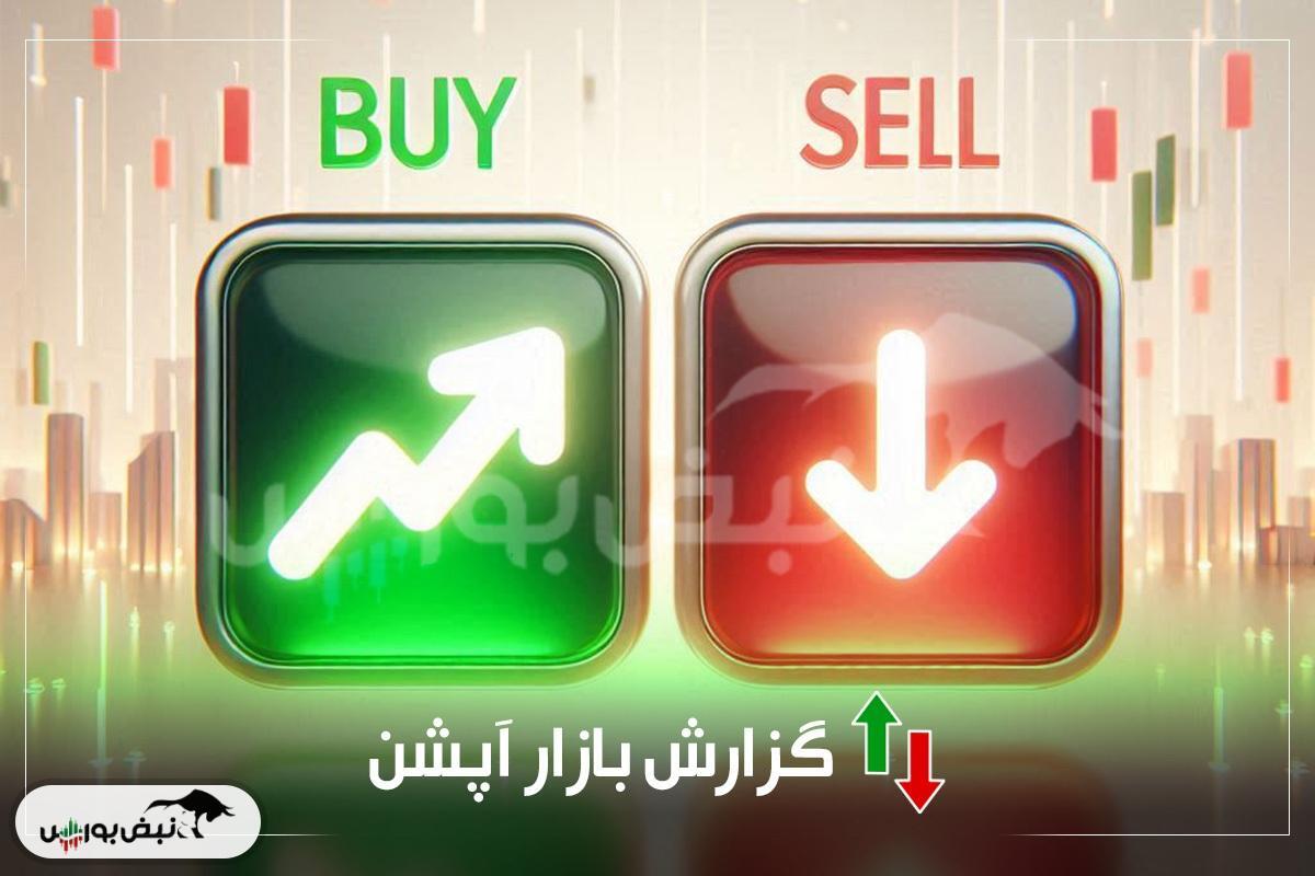 گزارش بازار آپشن چهارشنبه ۱۶ مهر ۱۴۰۴