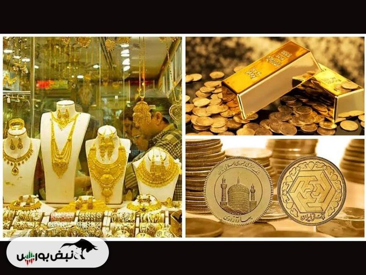 پیشبینی قیمت طلا امروز ۱۷ مهر