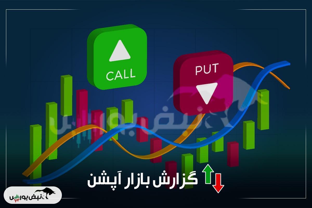 گزارش بازار آپشن چهارشنبه ۲۳ مهر ۱۴۰۴