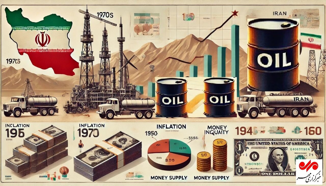 اقتصاد با مداخلهگری دولت پایدار نمیشود