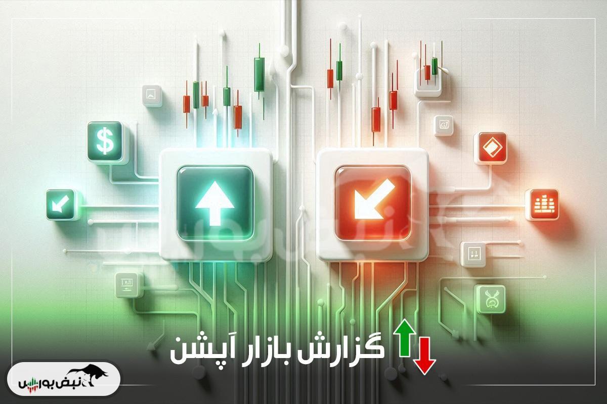 گزارش بازار آپشن چهارشنبه ۱۴ آبان ۱۴۰۴