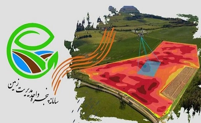 لزوم اتخاذ تدابیر حاکمیتی جهت مدیریت زمین