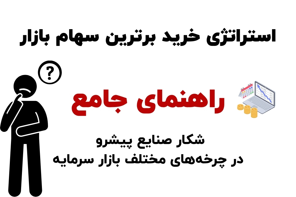 استراتژی خرید برترین سهام بازار | هنر بهکارگیری صندوقهای بخشی با مدل ساعت اقتصاد