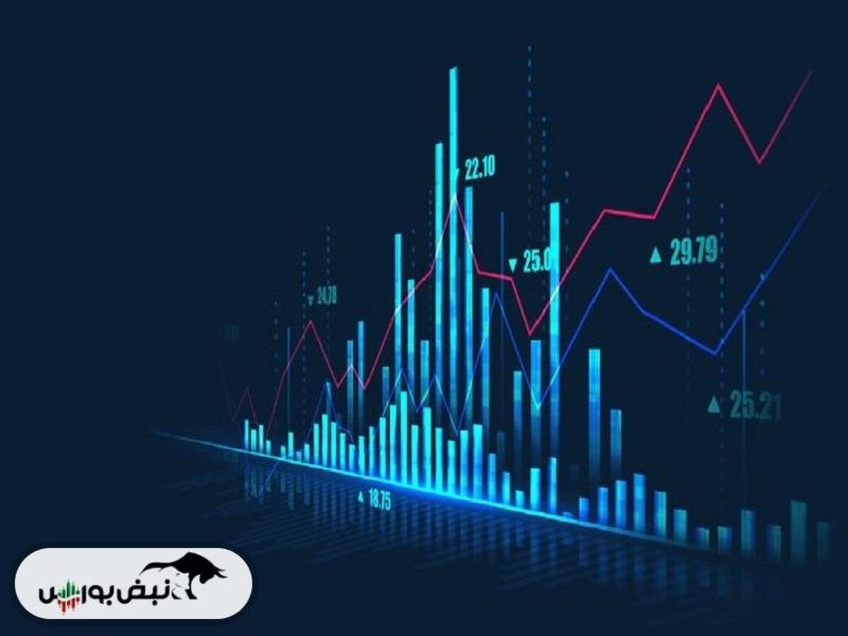 نبض بازارهای جهانی در ۲۰ آذر: روزی که والاستریت درخشید و بازارهای شرق خاموش شدند
