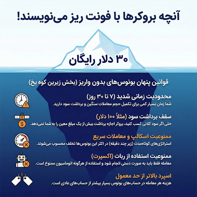 قوانین پنهان بونوسهای بدون واریز