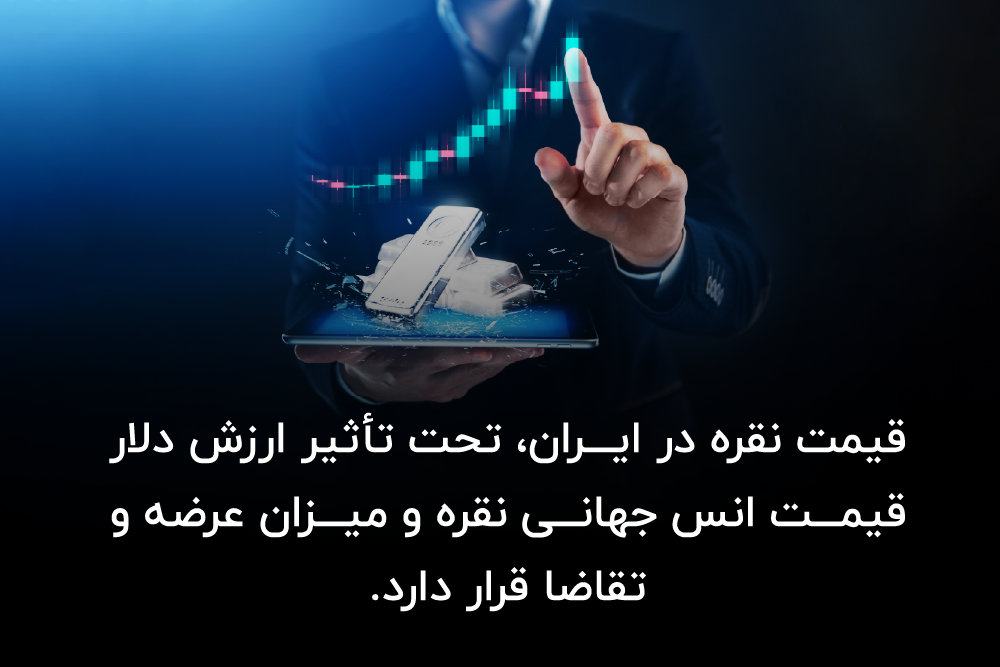 عوامل موثر بر قیمت نقره