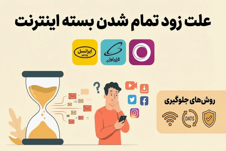 علت زود تمام شدن بسته اینترنت و روشهای جلوگیری از آن