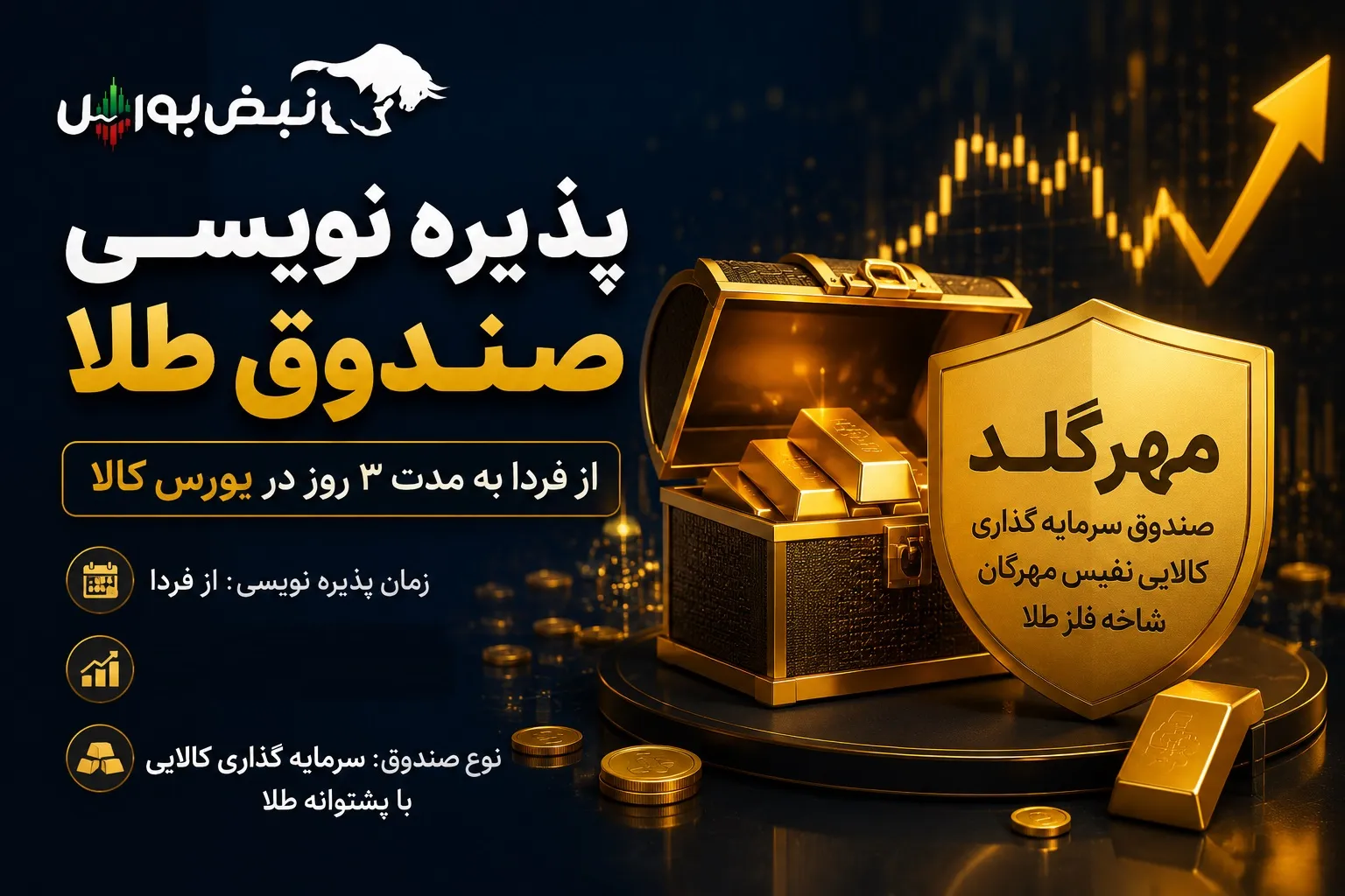 پذیره نویسی صندوق طلا