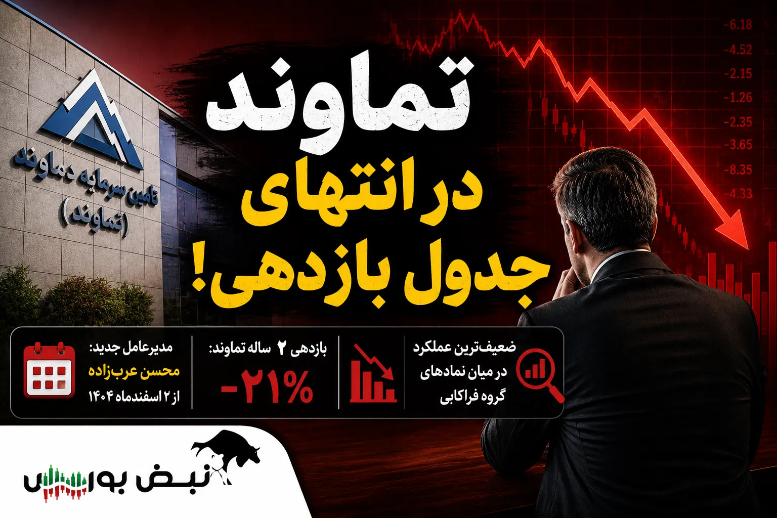 تماوند