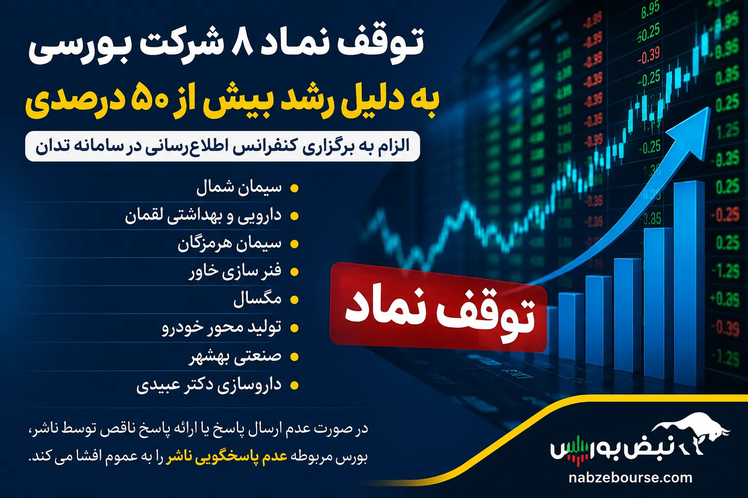 توقف نماد برای 50 درصد رشد
