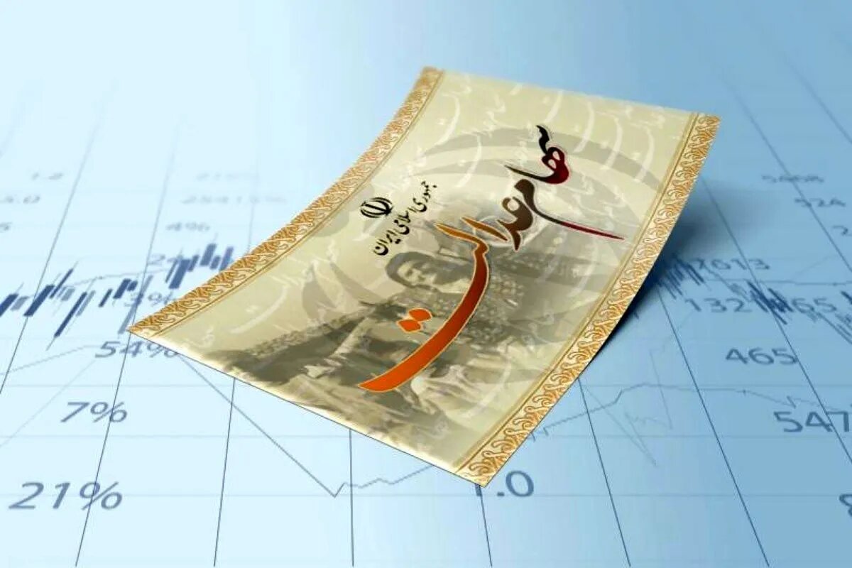 سهام عدالت همچنان در بلاتکلیفی / چرا پرونده سهام عدالت بسته نمیشود؟