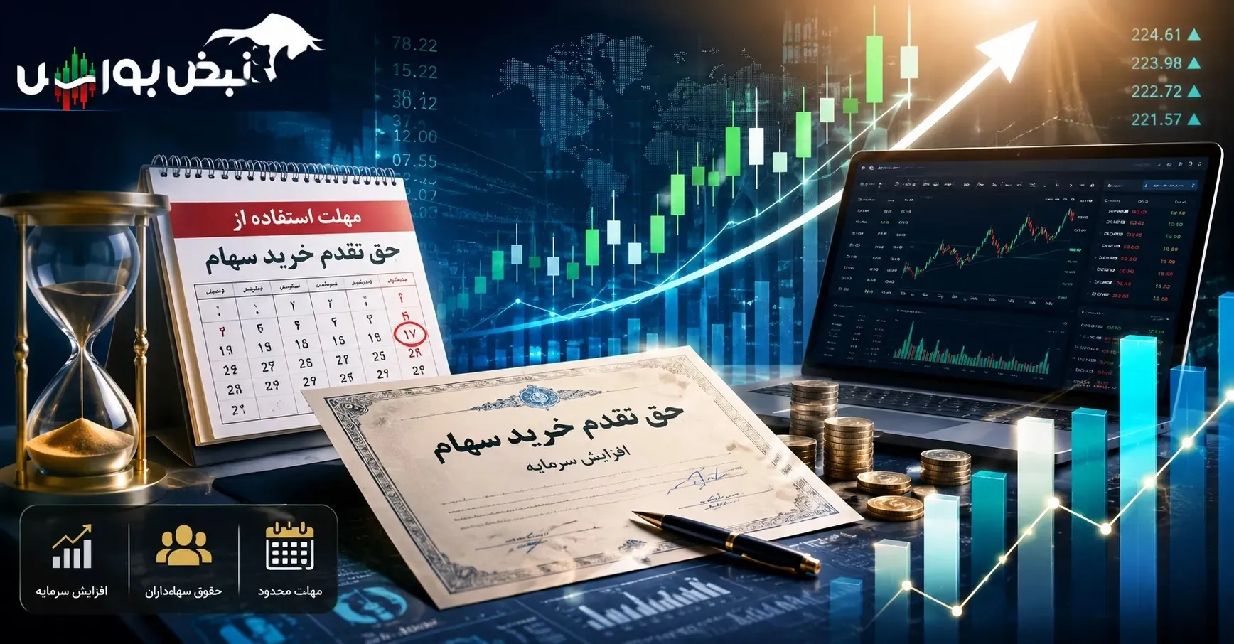 حق تقدم سهام