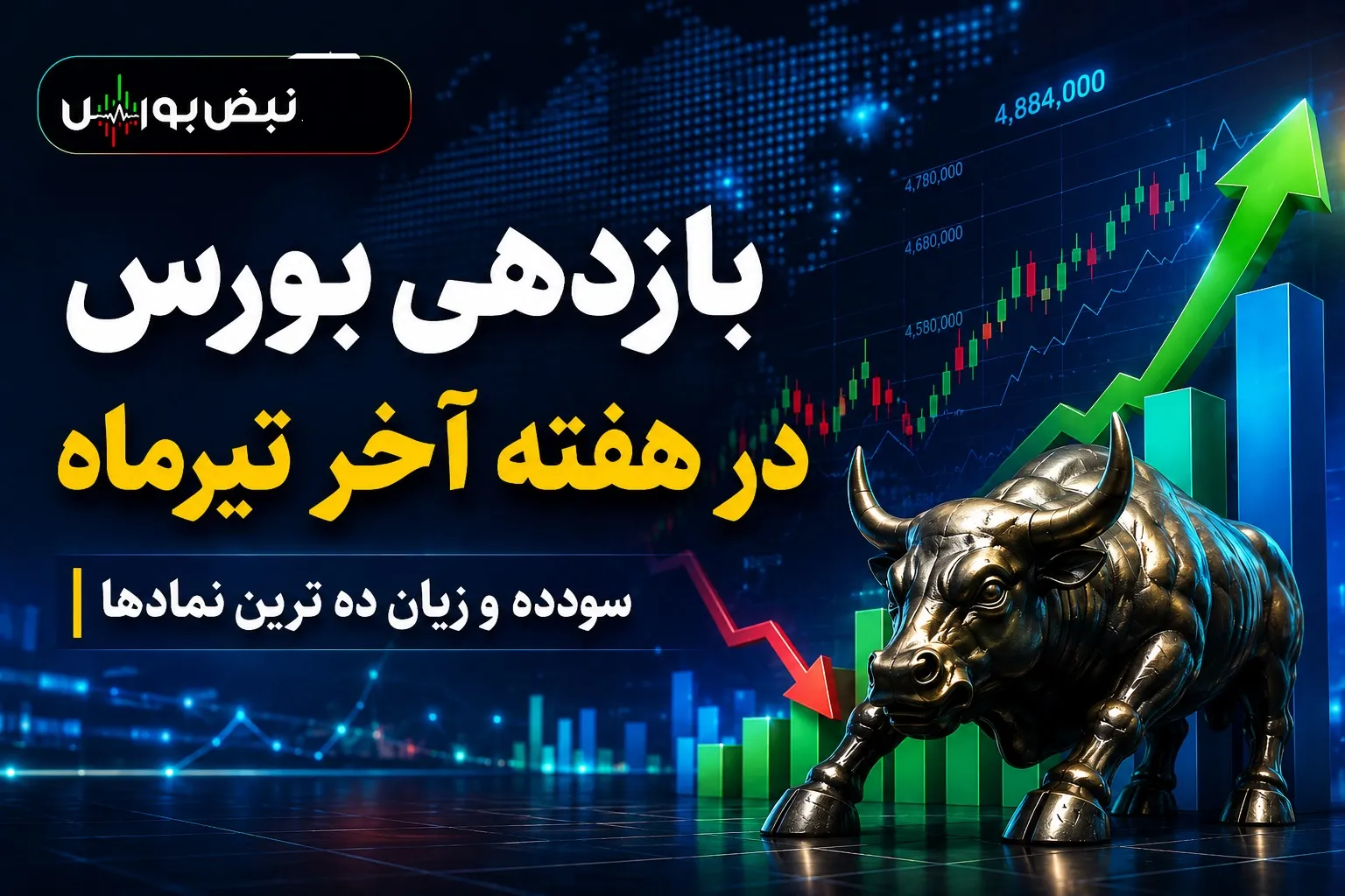 بازدهی بورس در هفته آخر تیرماه