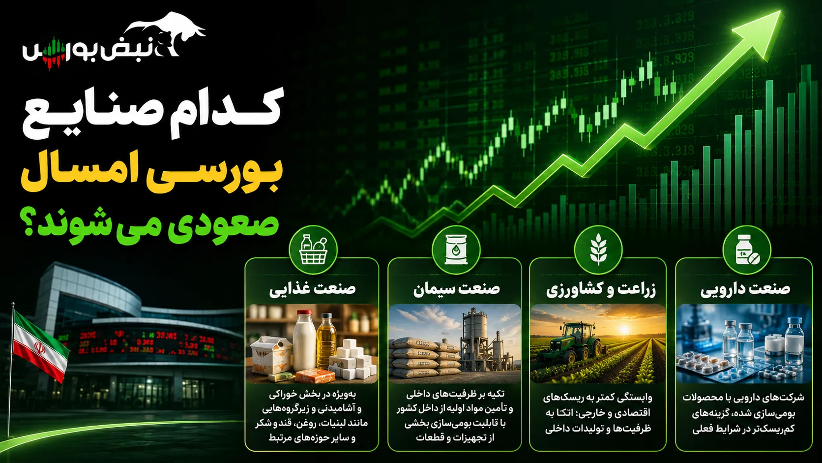 صنایع بورسی