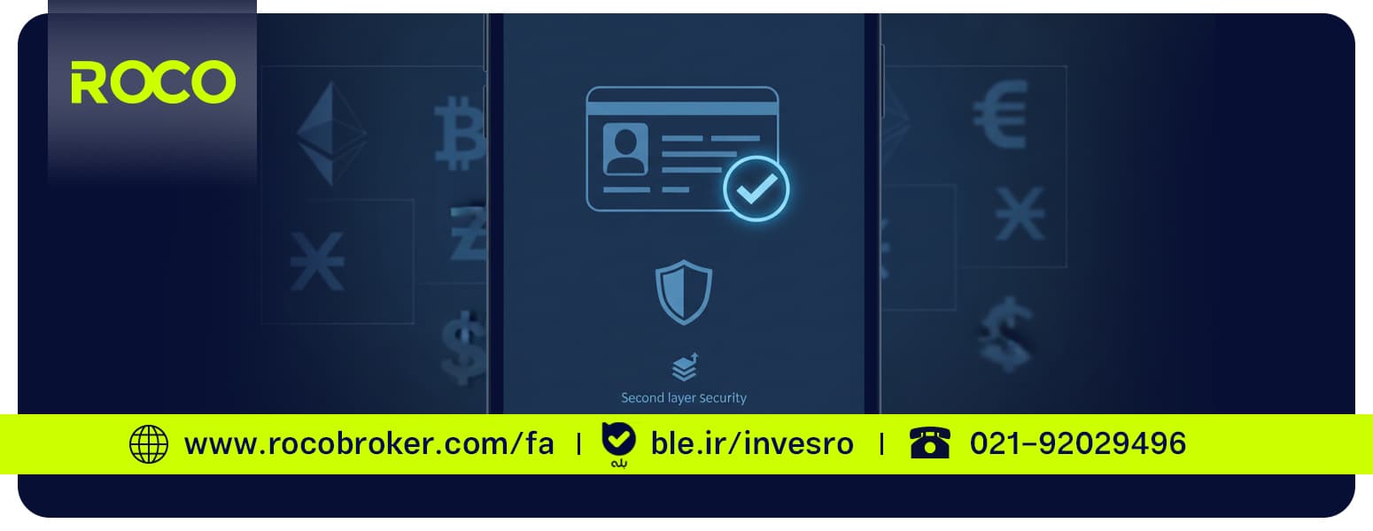 احراز هویت و مبارزه با پولشویی؛ لایهی دوم امنیت