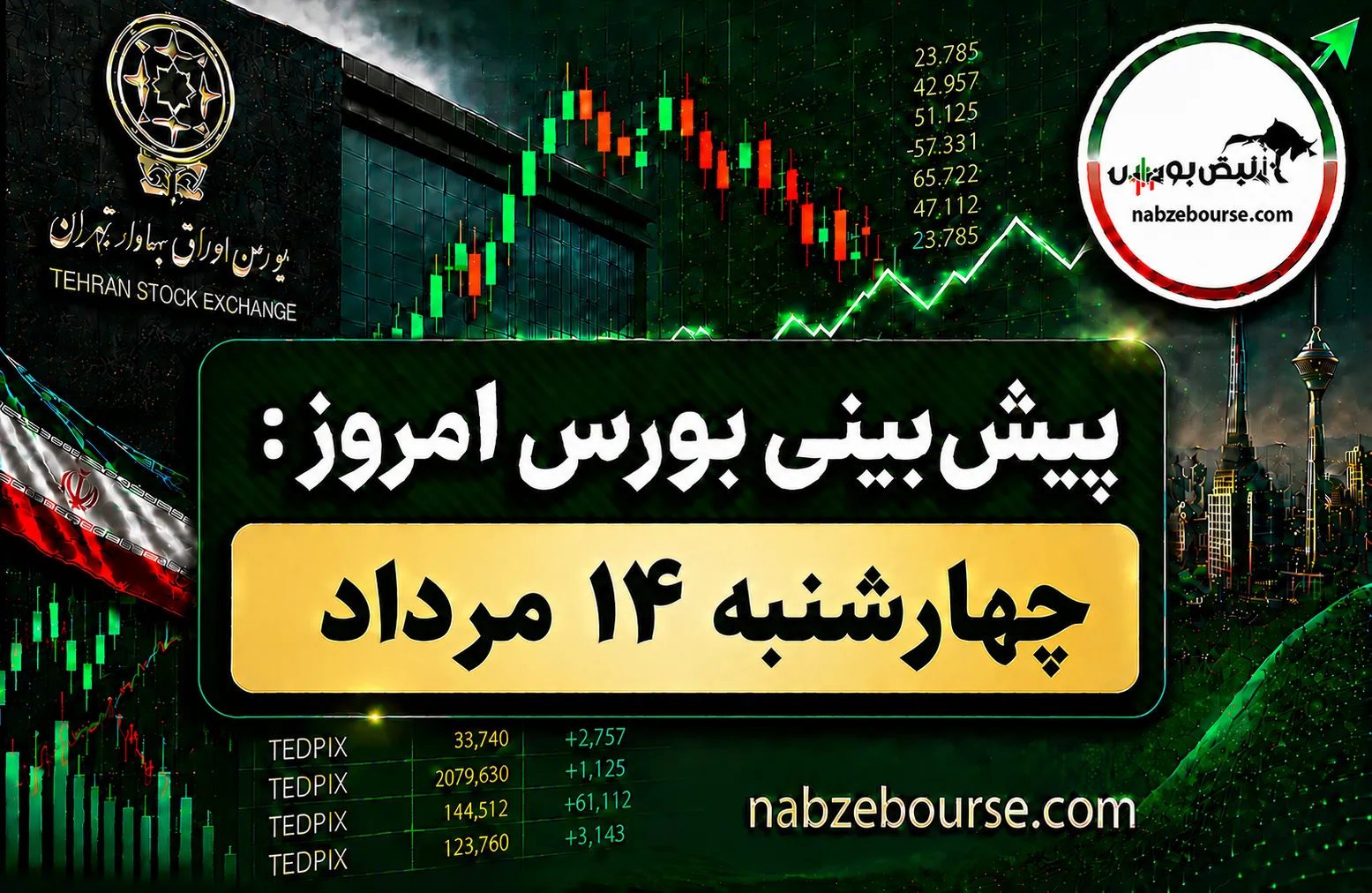 پیش بینی بورس