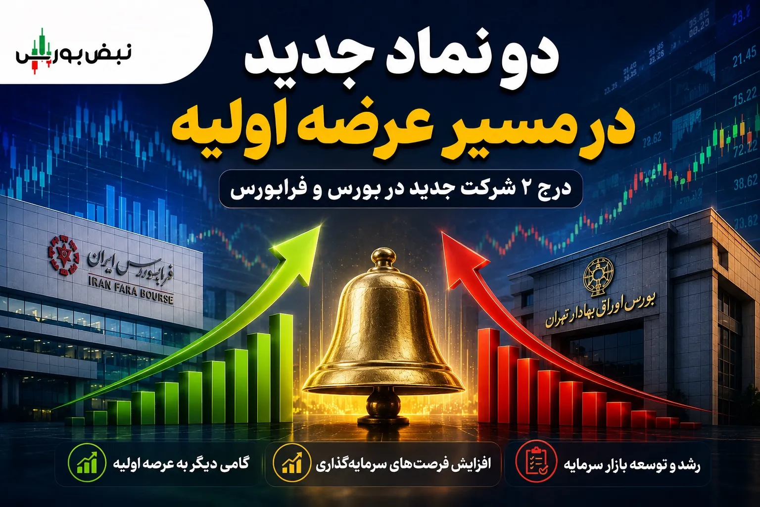 درج دو نماد جهت عرضه اولیه
