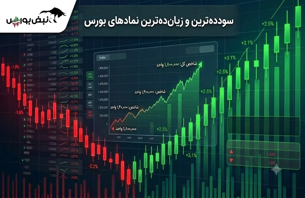 بازدهی بورس