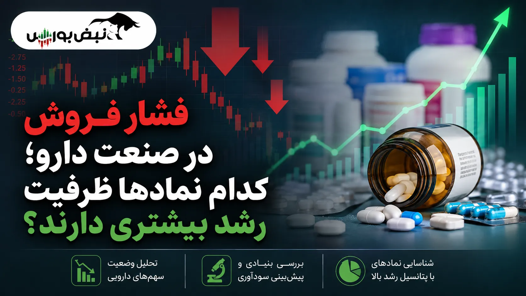 صنعت دارو