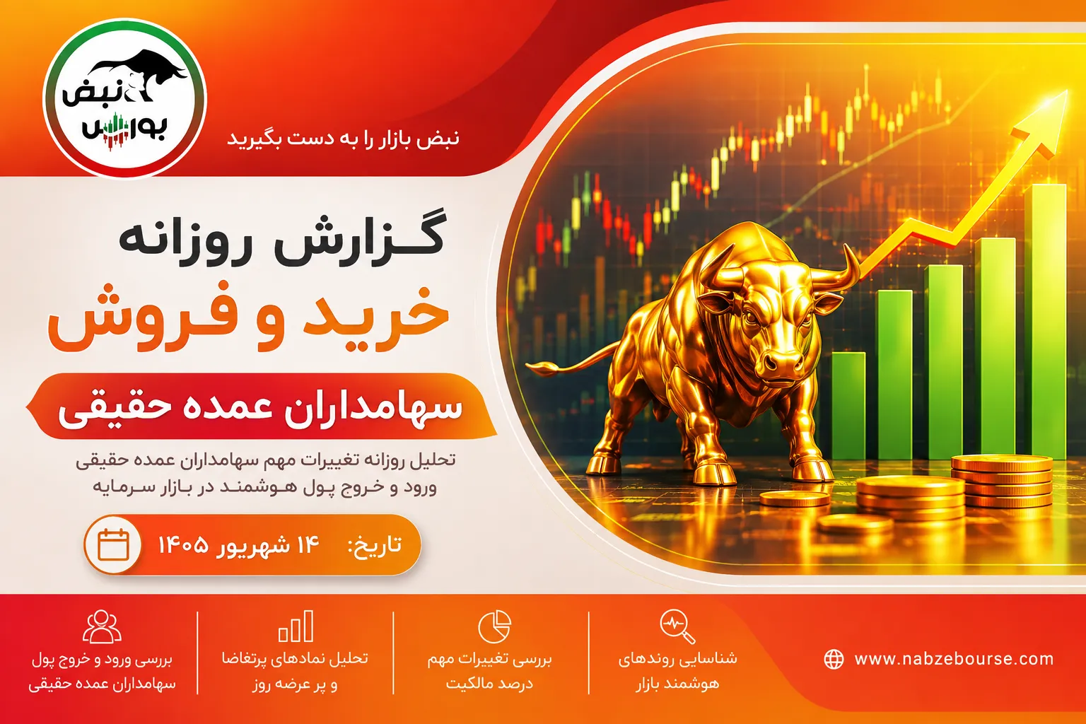 سهامدار عمده حقیقی