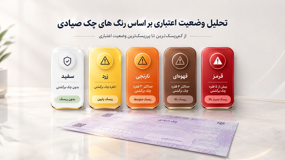 معنای رنگ چک صیادی و اعتبار فرد