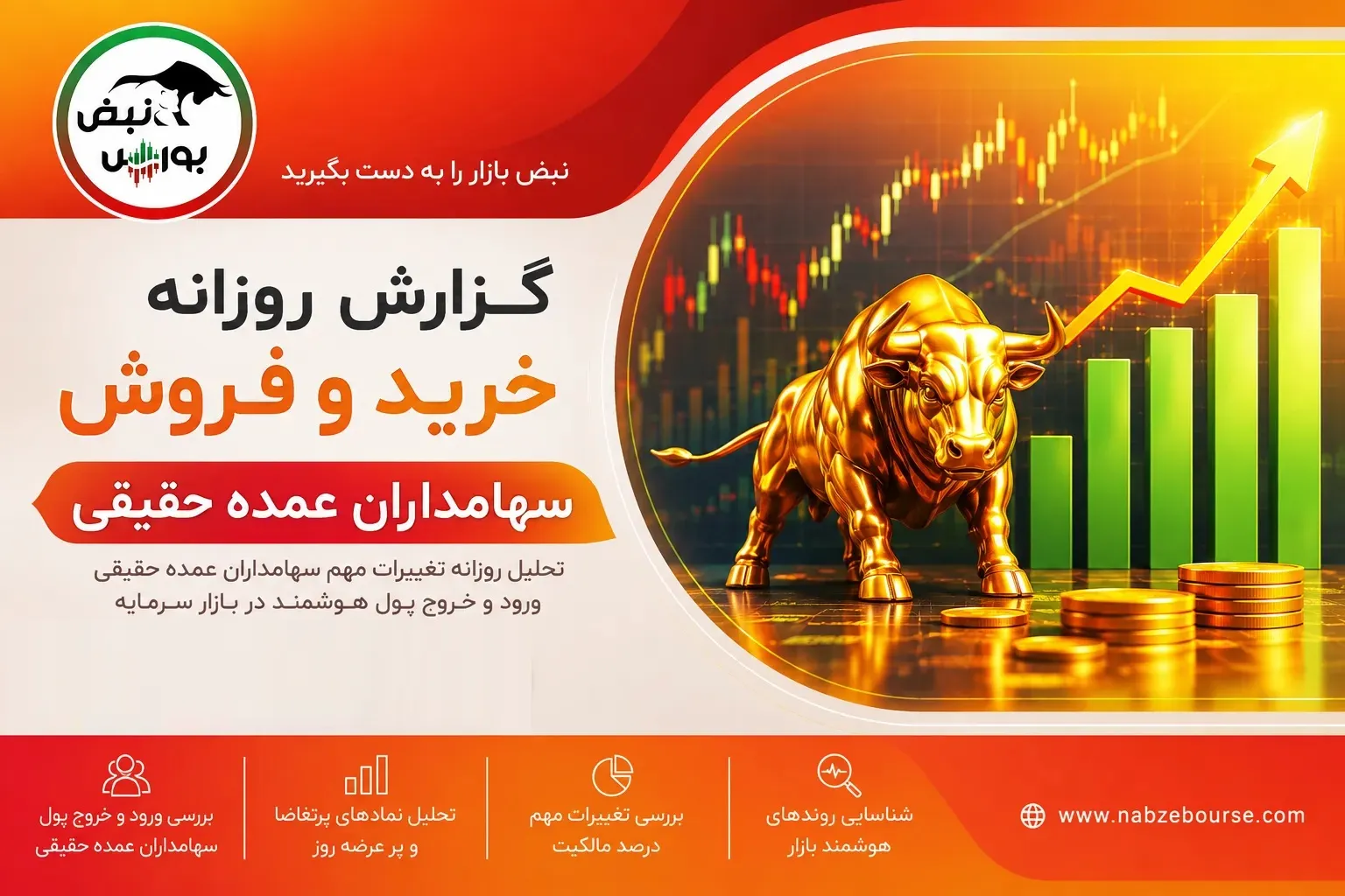 سهامداران عمده حقیقی