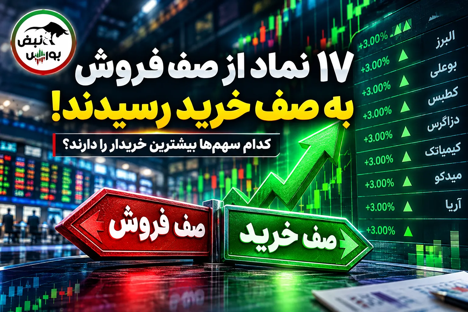 صف خرید