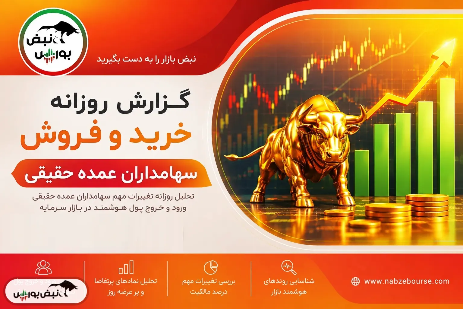 سهامداران عمده حقیقی